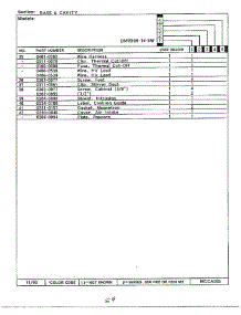 Base And Cavity Page 3 parts for Magic Chef Microwave DM15H14TMW from AppliancePartsPros.com