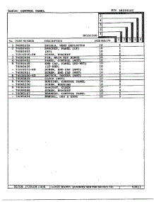 Control Panel Page 2 parts for Magic Chef Range DF251300 from AppliancePartsPros.com
