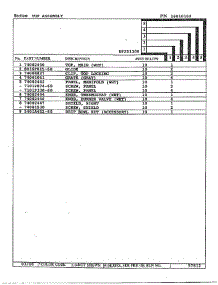 Top Assembly Page 2 parts for Magic Chef Range DF251300 from AppliancePartsPros.com