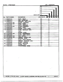 Oven / Base Page 2 parts for Magic Chef Range DF251300 from AppliancePartsPros.com
