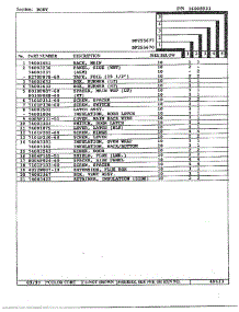 Body Page 2 parts for Magic Chef Range DF255670 from AppliancePartsPros.com