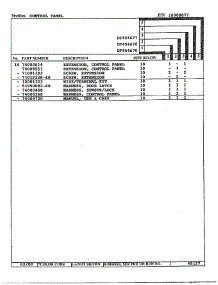Top Assembly parts for Magic Chef Range DF454677 from AppliancePartsPros.com
