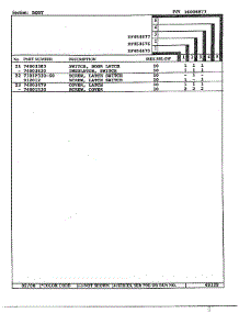 Body Page 3 parts for Magic Chef Range DF454670 from AppliancePartsPros.com