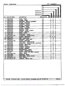 Wiring Information parts for Magic Chef Range DF454670 from AppliancePartsPros.com
