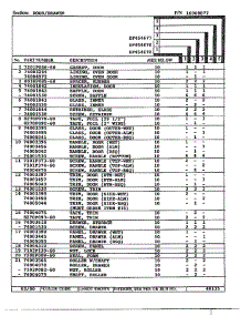 Door / Drawer Page 2 parts for Magic Chef Range DF454677 from AppliancePartsPros.com