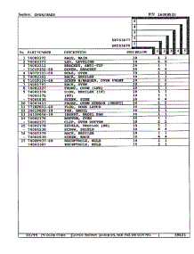 Oven / Base Page 2 parts for Magic Chef Range DF253677 from AppliancePartsPros.com