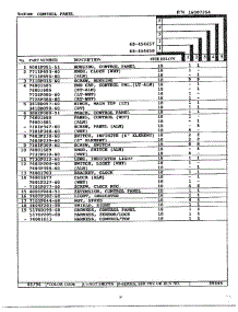 Control Panel Page 2 parts for Magic Chef Range 68-454650 from AppliancePartsPros.com