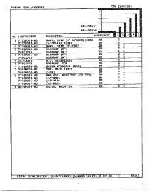 Top Assembly Page 2 parts for Magic Chef Range 68-454650 from AppliancePartsPros.com