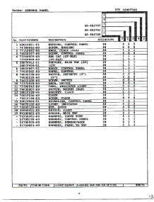Control Panel Page 2 parts for Magic Chef Range 68-4567-40 from AppliancePartsPros.com