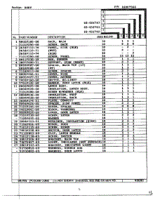 Body Page 2 parts for Magic Chef Range 68-4567-40 from AppliancePartsPros.com