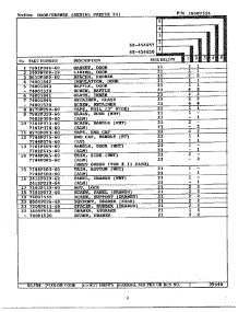 Door / Drawer Page 4 parts for Magic Chef Range 68-454657 from AppliancePartsPros.com