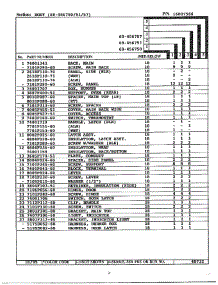 Body Page 2 parts for Magic Chef Range 68-456750 from AppliancePartsPros.com