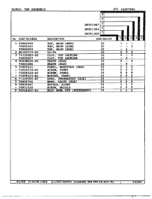 Top Assy Page 2 parts for Magic Chef Range DF251367 from AppliancePartsPros.com