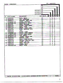 Oven / Base Page 2 parts for Magic Chef Range DF253660 from AppliancePartsPros.com