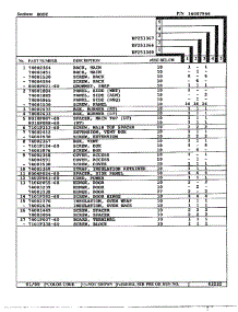 Body Page 2 parts for Magic Chef Range DF251366 from AppliancePartsPros.com