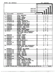 Gas Controls Page 2 parts for Magic Chef Range DF251366 from AppliancePartsPros.com