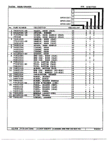 Door / Drawer Page 2 parts for Magic Chef Range DF251367 from AppliancePartsPros.com