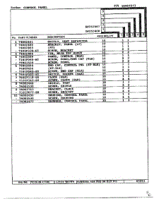 Control Panel Page 2 parts for Magic Chef Range DF253460 from AppliancePartsPros.com
