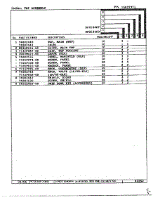 Top Page 2 parts for Magic Chef Range DF253460 from AppliancePartsPros.com