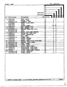 Body Page 2 parts for Magic Chef Range DF253460 from AppliancePartsPros.com