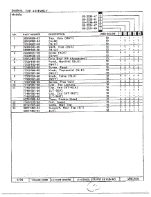 Top Assembly Page 2 parts for Magic Chef Range 68-2534-40 from AppliancePartsPros.com
