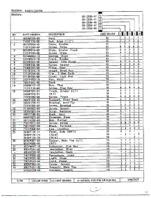 Body / Oven Page 2 parts for Magic Chef Range 68-2534-40 from AppliancePartsPros.com