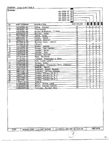 Gas Control Page 2 parts for Magic Chef Range 68-2534-40 from AppliancePartsPros.com