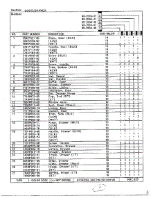 Door / Drawer Page 2 parts for Magic Chef Range 68-2534-40 from AppliancePartsPros.com