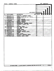 Control Panel Page 2 parts for Magic Chef Range 68-253657 from AppliancePartsPros.com