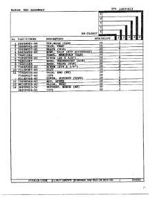 Top Page 2 parts for Magic Chef Range 68-253657 from AppliancePartsPros.com