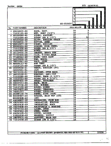 Oven Page 2 parts for Magic Chef Range 68-253657 from AppliancePartsPros.com