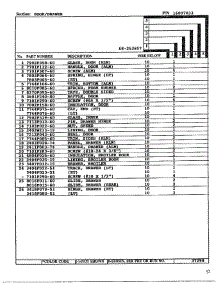 Door / Drawer Page 2 parts for Magic Chef Range 68-253657 from AppliancePartsPros.com
