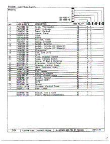 Control Panel Page 2 parts for Magic Chef Range 68-4585-40 from AppliancePartsPros.com