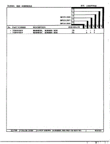 Door / Drawer parts for Magic Chef Range DF251360 from AppliancePartsPros.com