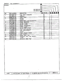 Top Assembly Page 2 parts for Magic Chef Range 68-2543-87 from AppliancePartsPros.com