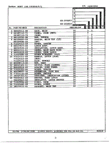 Body Page 2 parts for Magic Chef Range 68-255850 from AppliancePartsPros.com