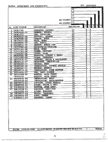 Oven / Base Page 2 parts for Magic Chef Range 68-255850 from AppliancePartsPros.com