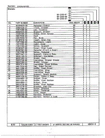 Oven / Base Page 2 parts for Magic Chef Range 68-2593-87 from AppliancePartsPros.com
