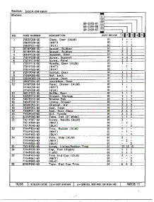 Door / Drawer Page 2 parts for Magic Chef Range 68-2593-87 from AppliancePartsPros.com