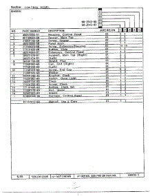 Control Panel Page 2 parts for Magic Chef Range 2543 from AppliancePartsPros.com