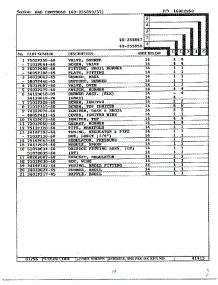 Gas Controls Page 2 parts for Magic Chef Range 68-255850 from AppliancePartsPros.com
