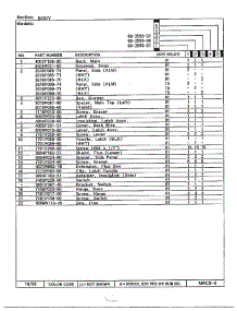 Body Page 2 parts for Magic Chef Range 68-2593-81 from AppliancePartsPros.com