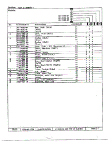 Top Assembly Page 2 parts for Magic Chef Range 68-2593-80 from AppliancePartsPros.com