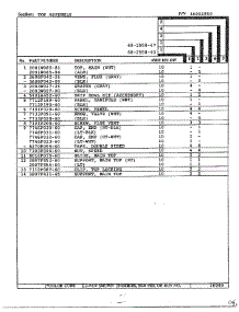 Top Assembly Page 2 parts for Magic Chef Range 68-2558-40 from AppliancePartsPros.com