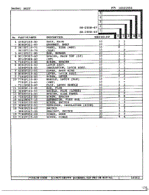 Body Page 2 parts for Magic Chef Range 68-2558-40 from AppliancePartsPros.com