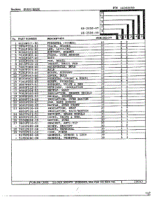 Oven / Base Page 2 parts for Magic Chef Range 68-2558-40 from AppliancePartsPros.com