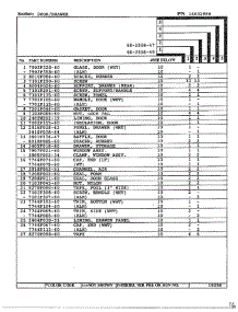 Door / Drawer Page 2 parts for Magic Chef Range 68-2558-40 from AppliancePartsPros.com
