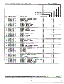 Control Panel Page 2 parts for Magic Chef Range 68-255857 from AppliancePartsPros.com