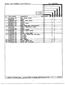 Top Page 2 parts for Magic Chef Range 68-255857 from AppliancePartsPros.com