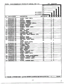 Door / Drawer Page 2 parts for Magic Chef Range 68-255857 from AppliancePartsPros.com